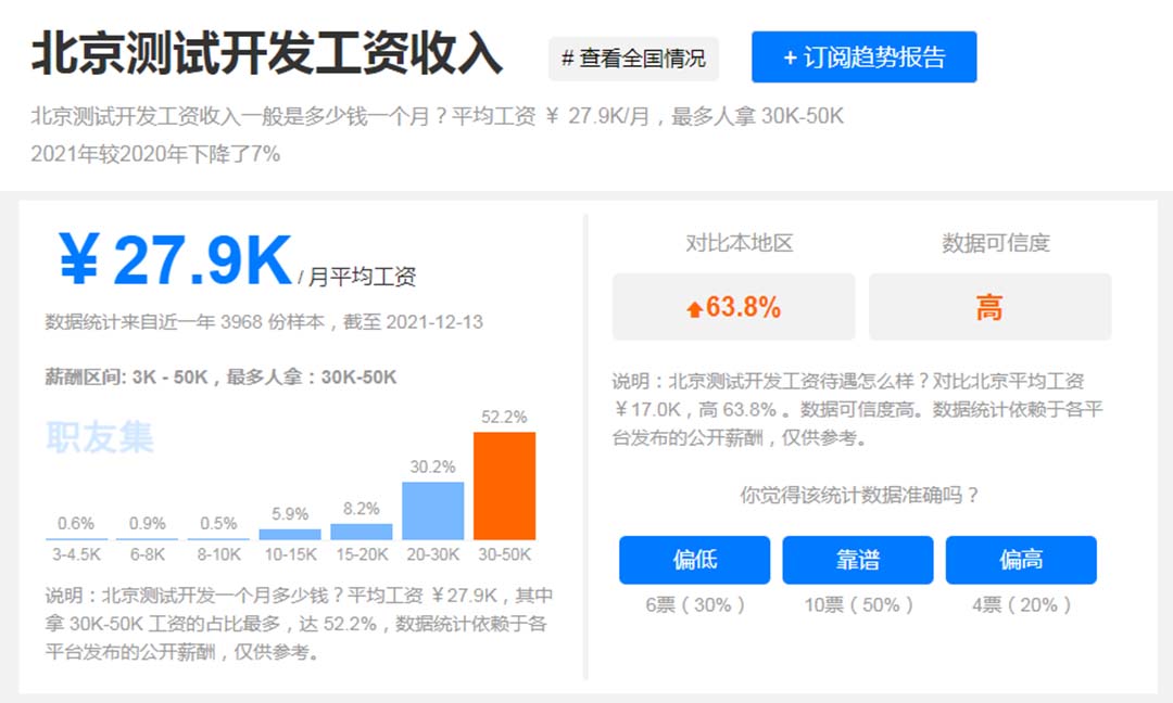培訓(xùn)完軟件測(cè)試好就業(yè)嗎？這幾點(diǎn)因素至關(guān)重要！