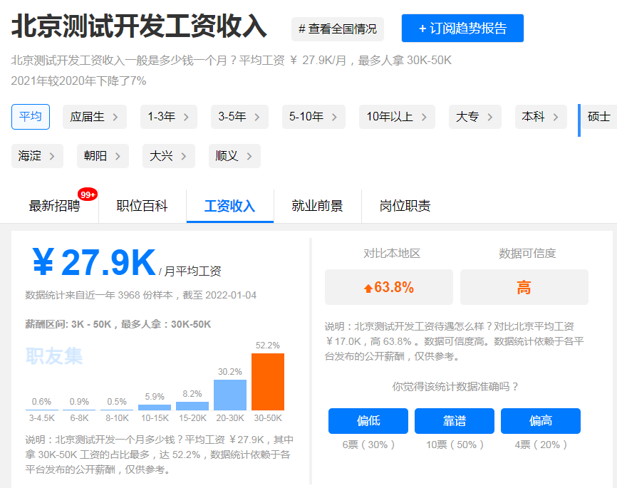 為什么那么多年輕人轉(zhuǎn)行會選擇IT行業(yè)？