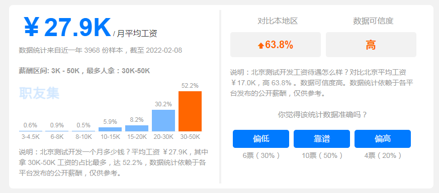 薪資可觀，還不限學(xué)歷的IT技術(shù)崗有哪些？