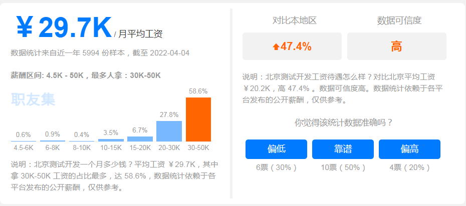 為什么越來(lái)越多的人轉(zhuǎn)行軟件測(cè)試？