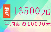 西安——卓目鳥學(xué)苑第53期測試開發(fā)就業(yè)班就業(yè)薪資統(tǒng)計表
