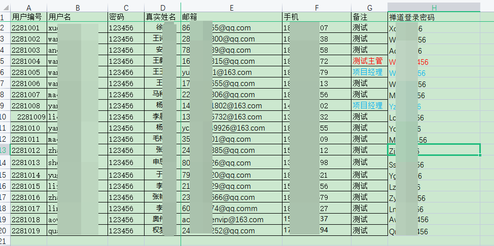 為什么培訓(xùn)完軟件測試找不到工作？原因可能有以下幾種！